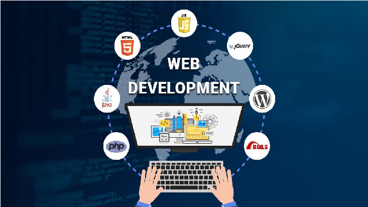 Why-Website-Development-in Important